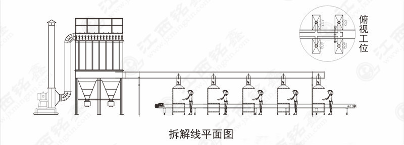 廢棄打印復(fù)印機拆解線